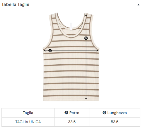 CANOTTA A RIGHE