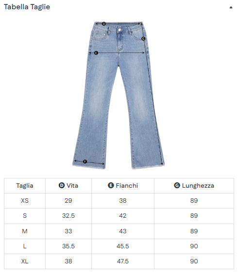 JEANS ZAMPETTA SFRANGIATI DONNA