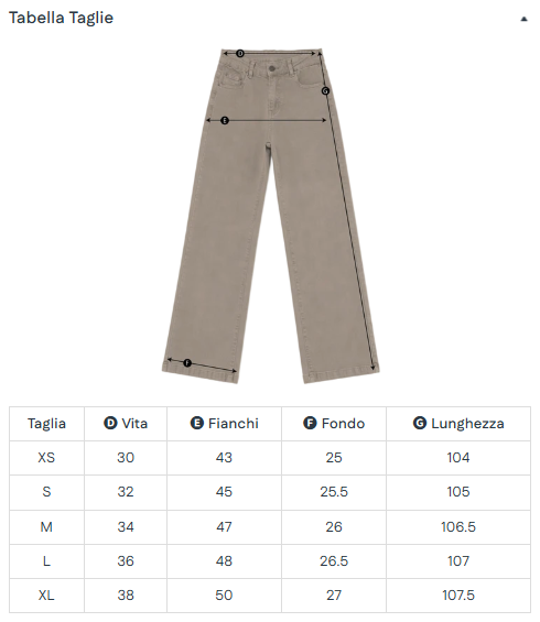 JEANS STRAIGHT DONNA